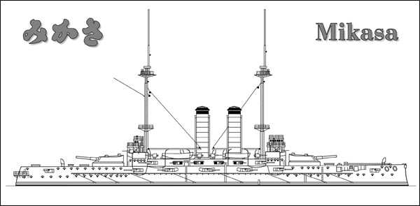 Admiral Togos Flaggschiff Mikasa nach Craig Scogin